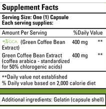 green coffee bean ingredient label